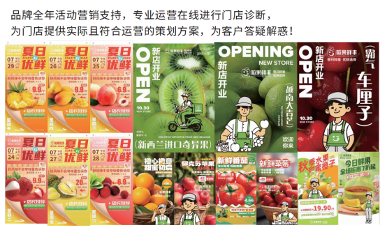 呱果鲜丰水果店：会员体系+营销活动双驱动，复购率提升50%！