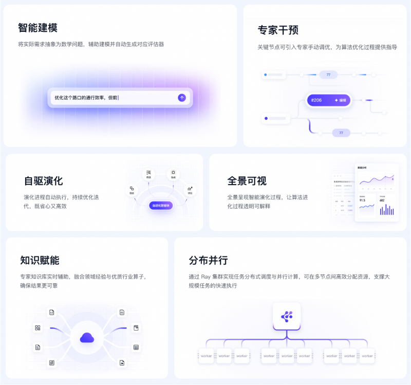 内蒙古小镇缘何连续登上人民日报？AI超级智能体“百度伐谋”驱动城市治理升级第2张