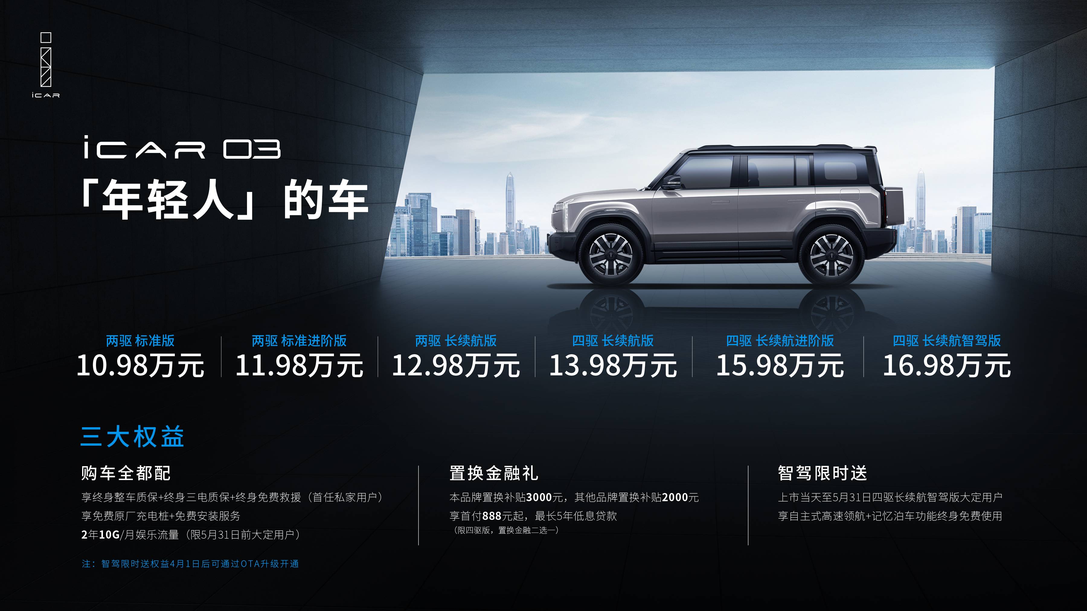 汽车江湖再起波澜，10.98万起售的 iCAR 03上市搅动纯电SUV 市场