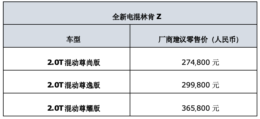 林肯Z和林肯冒险家混动车型问世推动美式豪华混动车市场进入新时代第6张