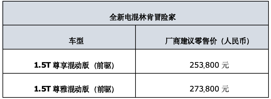 林肯Z和林肯冒险家混动车型问世推动美式豪华混动车市场进入新时代第8张