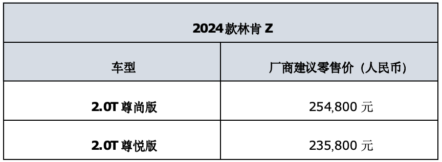 林肯Z和林肯冒险家混动车型问世推动美式豪华混动车市场进入新时代第8张