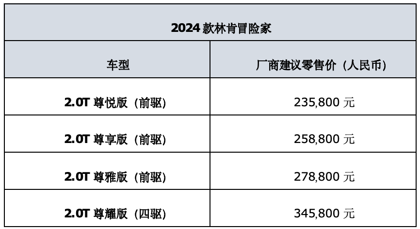 林肯Z和林肯冒险家混动车型问世推动美式豪华混动车市场进入新时代第8张