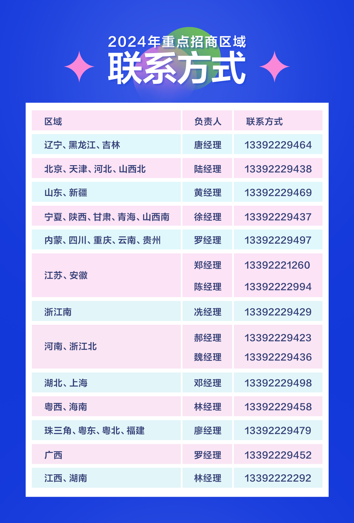 潮起，赢未来 金朝阳瓷砖六大优势助您抢占财富C位！