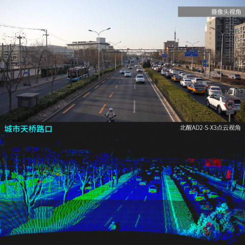 北醒AD2-S-X3激光雷达正式量产下线，开启智慧交通新时代