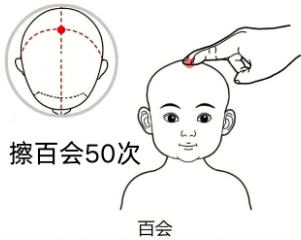 脉合堂：推拿方，养生方，家有“鼻炎娃”一定要收藏！