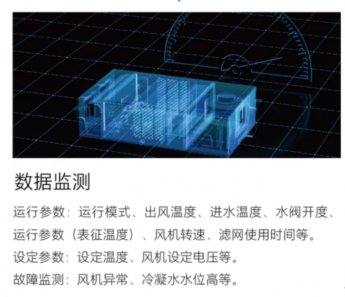 Thermoplus五恒水系统：无与伦比的适配性