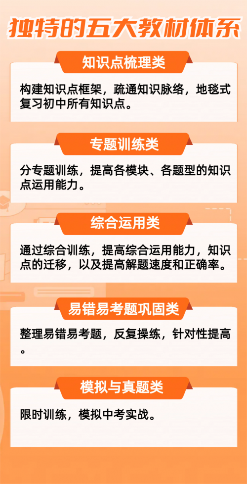 中考失利了，杭州中考可以复读吗？杭州中考复读哪里好