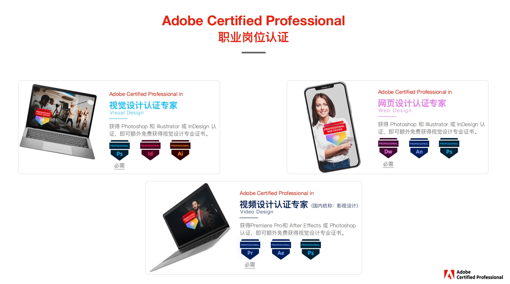 Adobe认证是什么认证