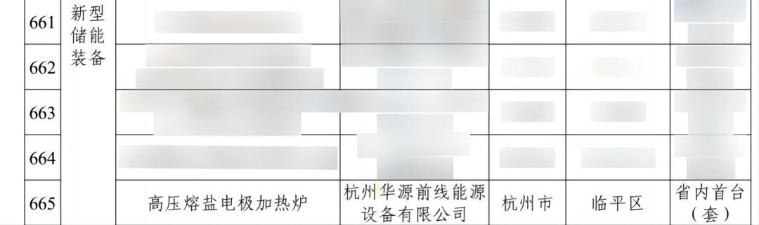 华源前线 | 上榜《浙江省高端装备供给清单》