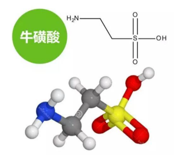 一文解答功能饮料的提神奥秘：或是其中牛磺酸起作用