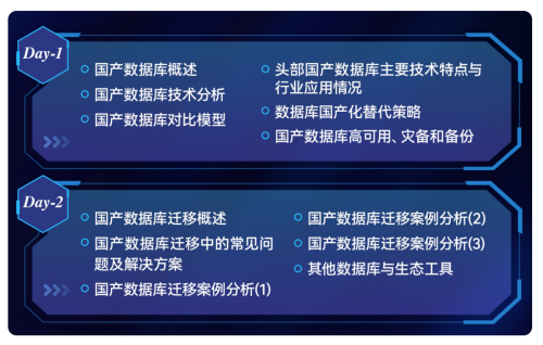 解锁国产数据库新机遇，世达教育助力国产化落地