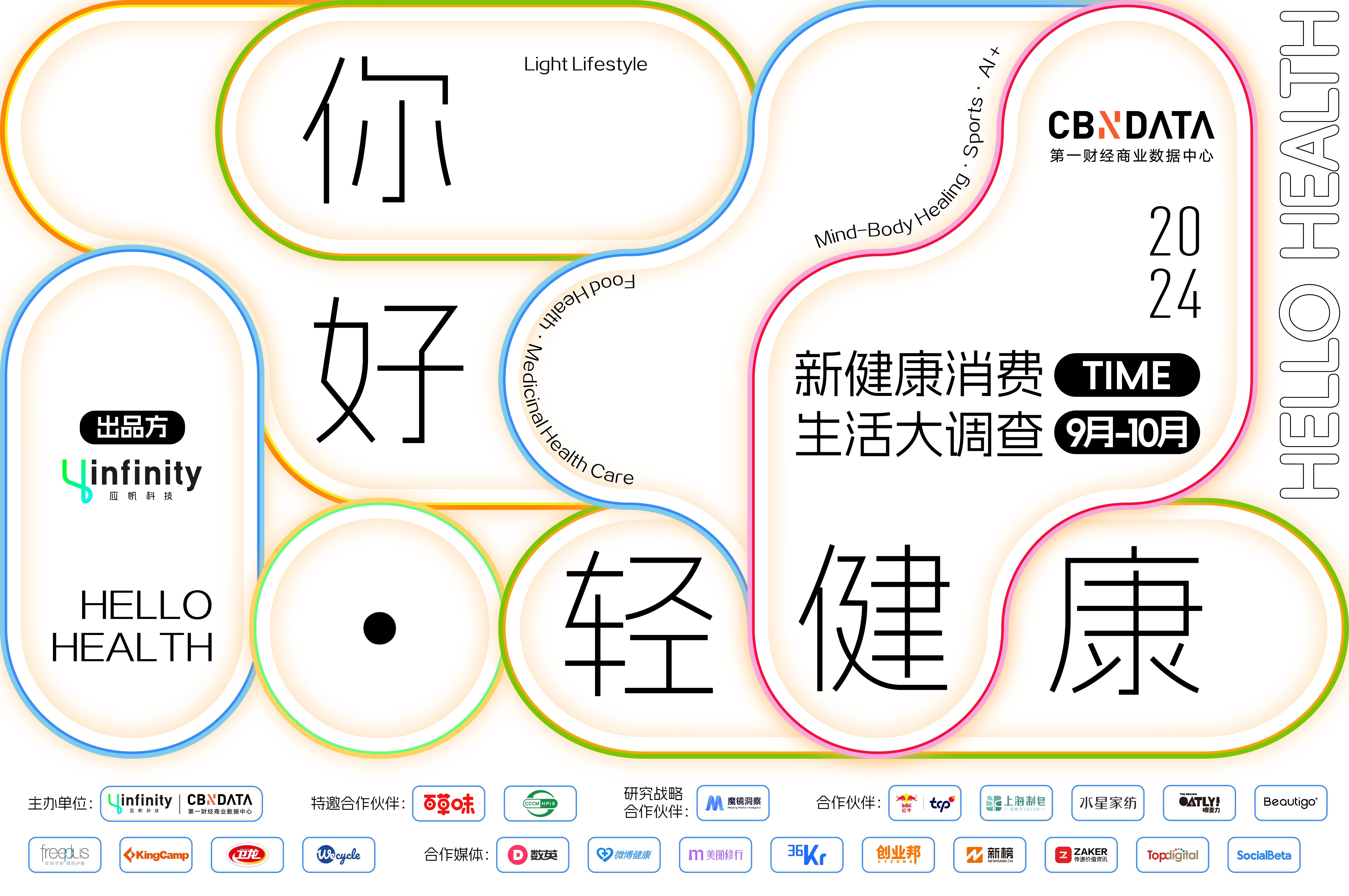 《你好·轻健康 | 2024新健康消费生活大调查圆满落幕》