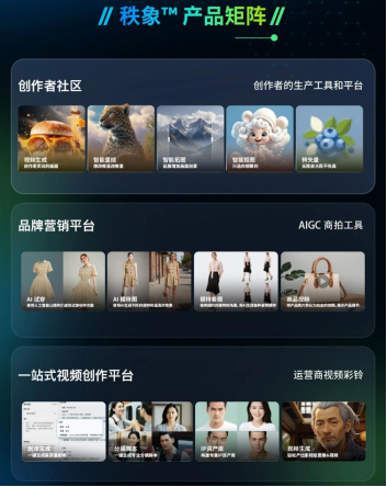 全面升級(jí)產(chǎn)品矩陣，智象未來（HiDream.ai）賦能創(chuàng)作與營銷新高度