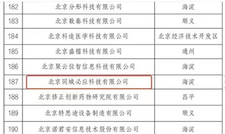 闪送大品牌有实力，专注“一对一急送”服务超1亿用户