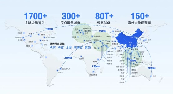 白山云科技亮相GITEX GLOBAL 2024，加速中东数字化创新进程