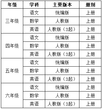 01教育PPT教学资源激励计划·备考季：期末复习，我们与您同行"