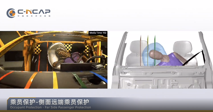 星纪元ET荣获2024版C NCAP***中大型纯电SUV五星安全认证 业界 第5张