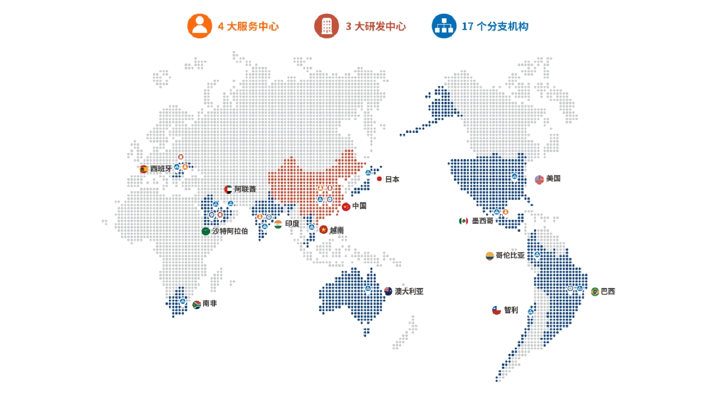 持续进军海外市场，中信博立志争夺光伏领域话语权