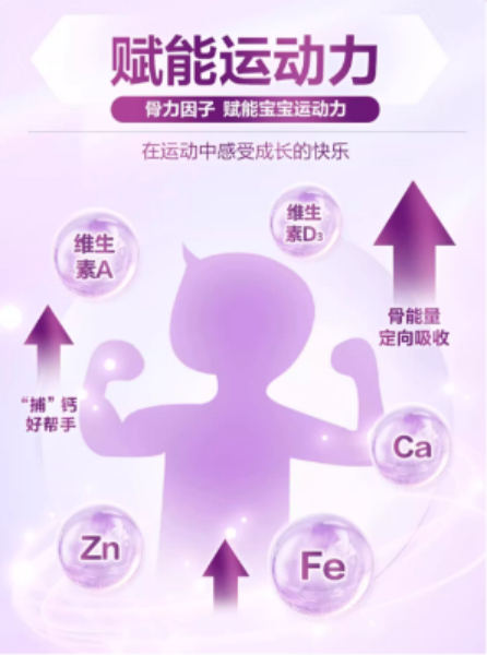 春天来了，宝宝怎么养？至臻A2奶牛奶粉来帮忙