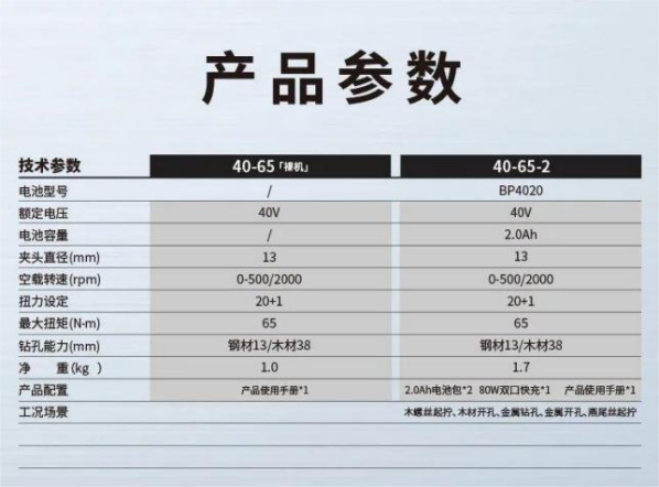 大艺 40-65 锂电无刷起子电钻测评：多工况作业的理想之选​