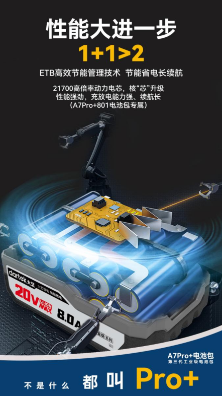 大艺科技推工业级 20V 平台 A7Pro + 电池包，以创新驱动行业变革