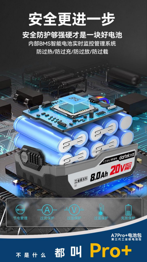 大艺科技推工业级 20V 平台 A7Pro + 电池包，以创新驱动行业变革