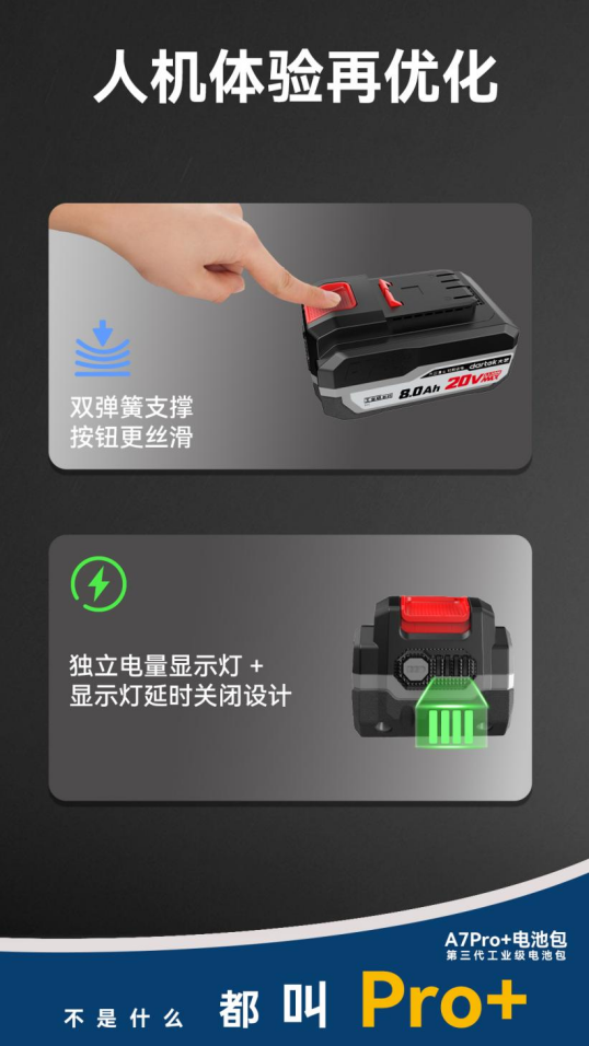 大艺科技推工业级 20V 平台 A7Pro + 电池包，以创新驱动行业变革