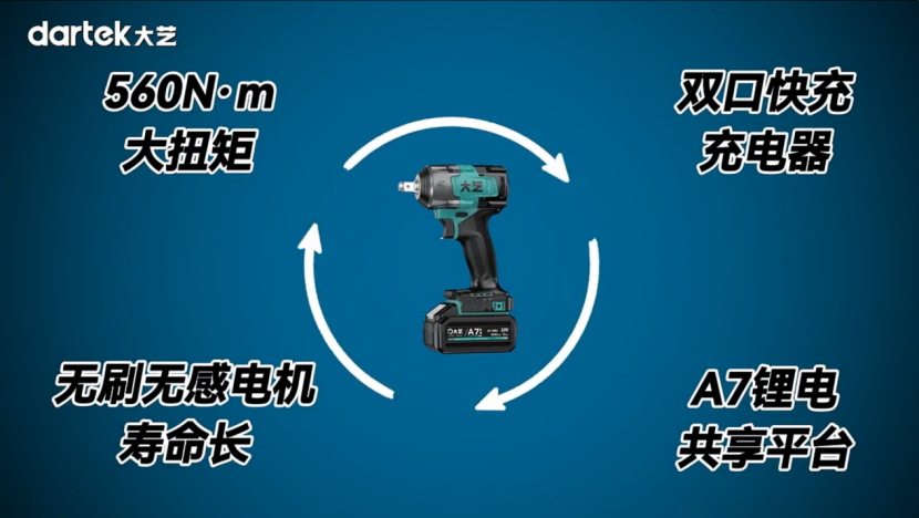 大艺科技A7-560 锂电无刷冲击扳手：动力工具新标杆