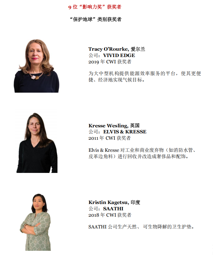 “卡地亚女性创业家奖”公布2025年度影响力奖获奖名单，同步开启 2026 年活动招募