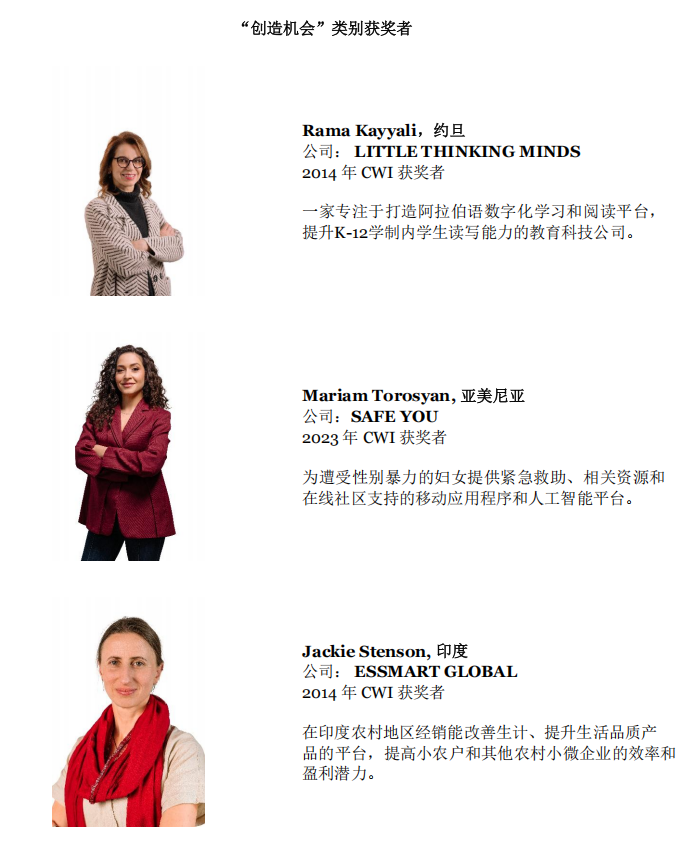 “卡地亚女性创业家奖”公布2025年度影响力奖获奖名单，同步开启 2026 年活动招募