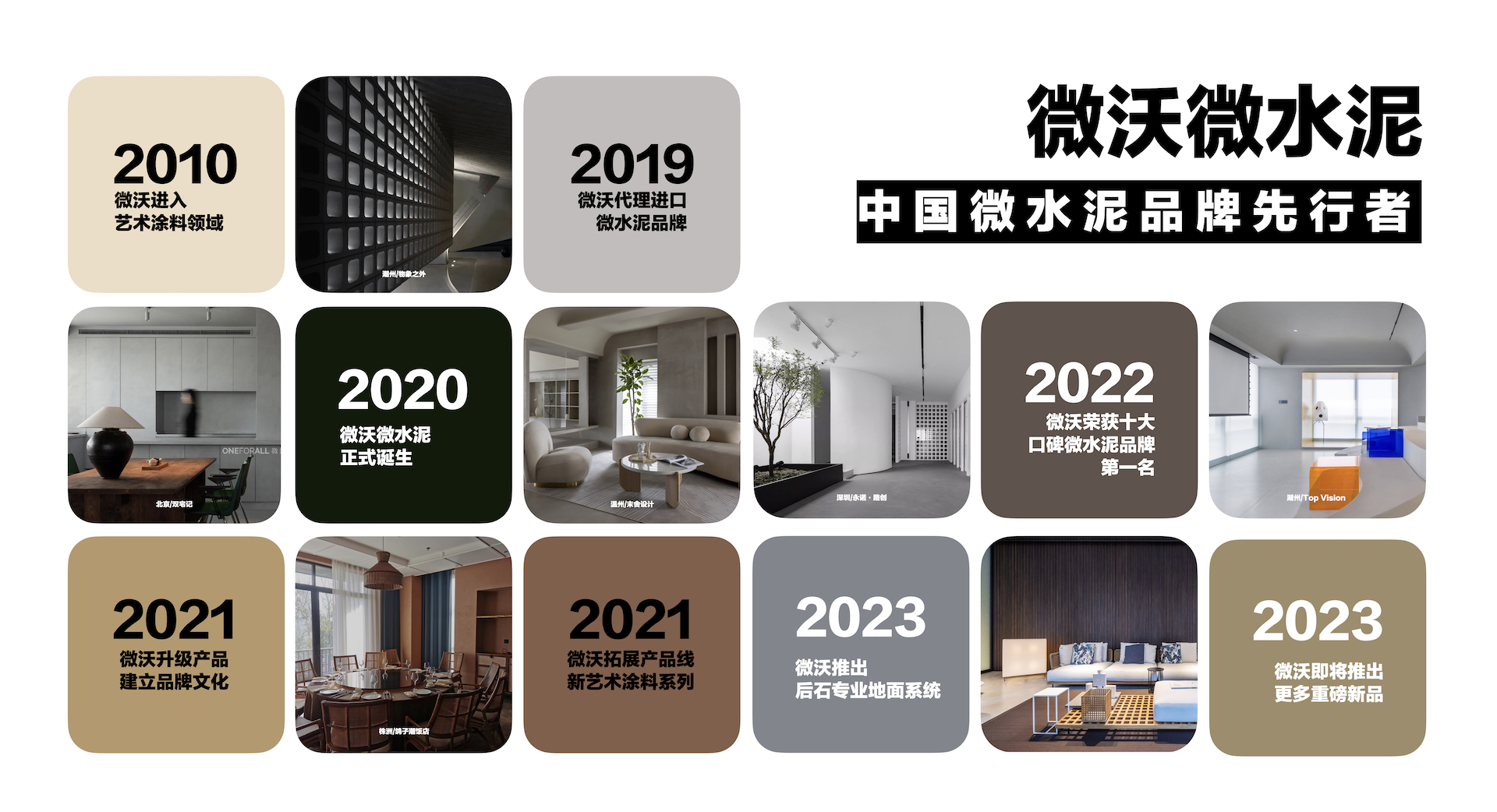 微沃助力福耀科技大学，成就配套酒店墙面艺术