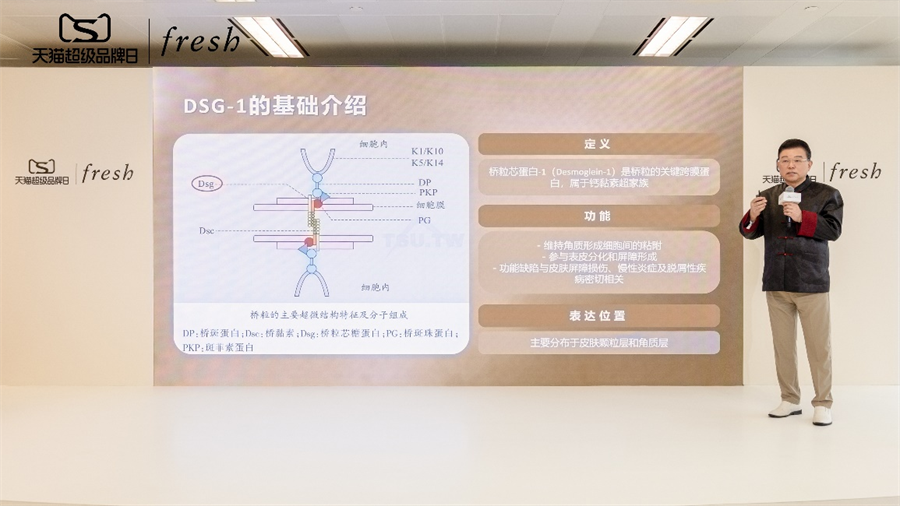 fresh馥蕾诗携手AMWC世界美容抗衰老大会