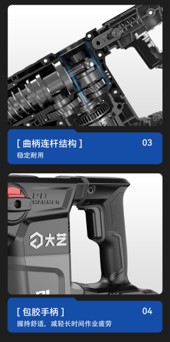 大艺科技A7Pro51-28锂电无刷电锤测评：高效耐用，施工新利器