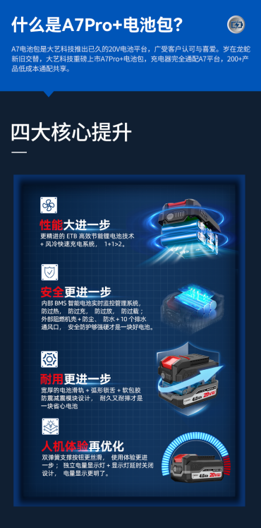 大艺科技A7Pro51-28锂电无刷电锤测评：高效耐用，施工新利器