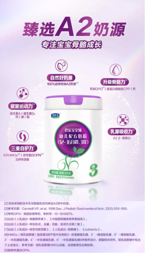 备受宝妈们青睐的A2型奶粉究竟好在哪里？一文告诉你！