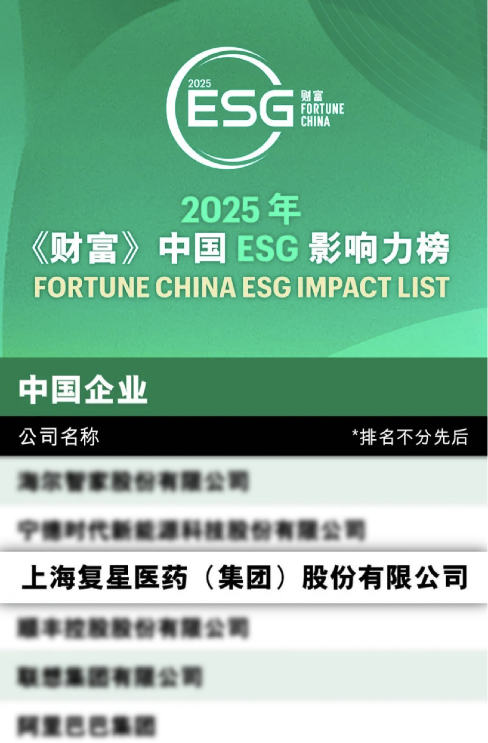 复星医药荣登2025《财富》ESG影响力榜单：以创新与责任引领行业可持续发展