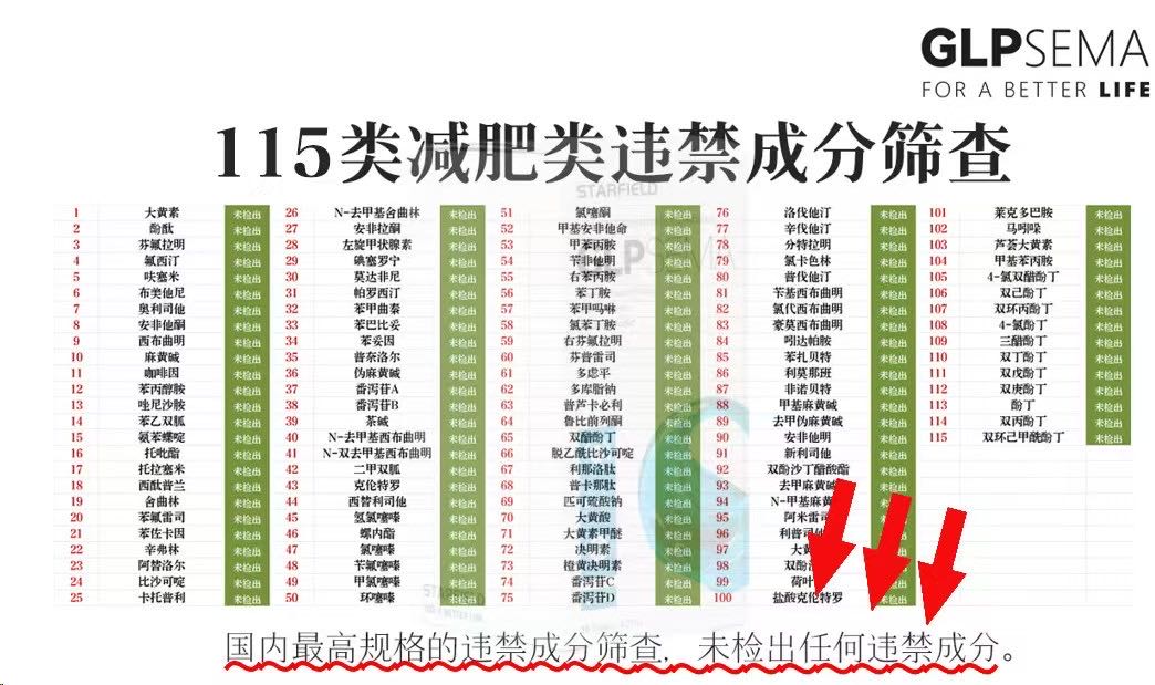 GLPSEMA：解密GLP-1科学减重，开启健康体态新时代-glp sema