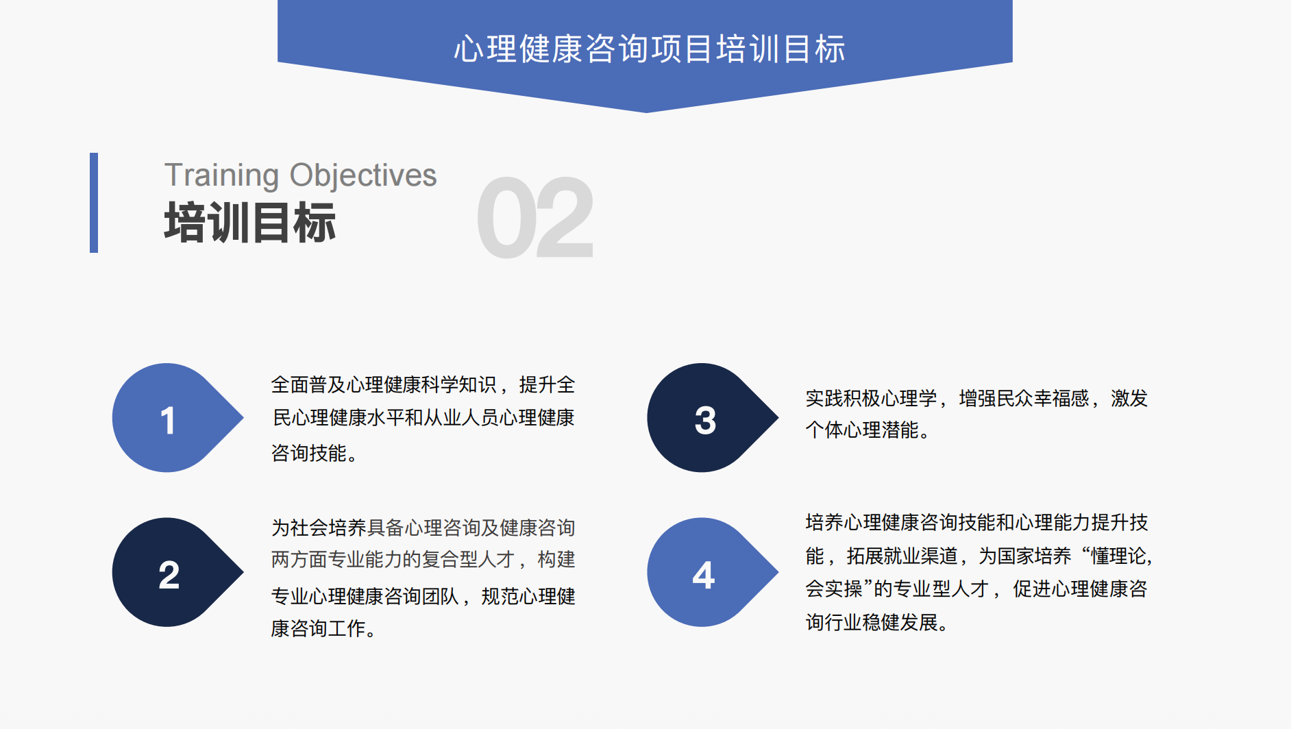 人力资源和社会保障部社会保障能力建设中心【心理健康咨询】证书项目线上报名中心