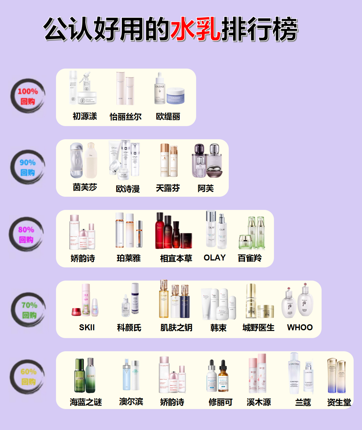 养出发光肌！十大祛斑产品排名，祛斑效果排名第一放心选