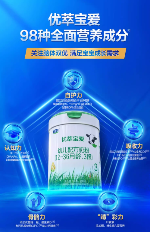 君乐宝优萃宝爱奶粉怎么样?2025新品重磅来袭 君乐宝优萃宝爱奶粉怎么样?2025新品重磅来袭