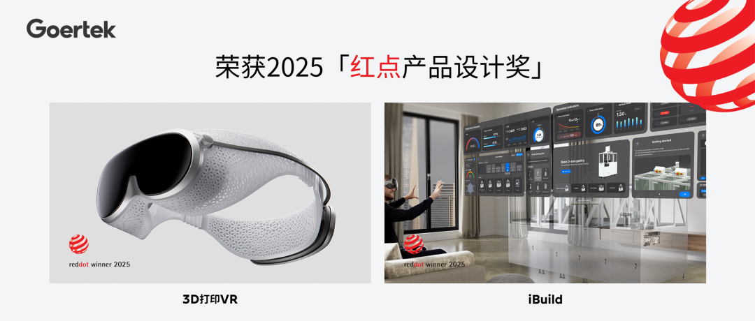 歌尔斩获德国红点产品设计奖