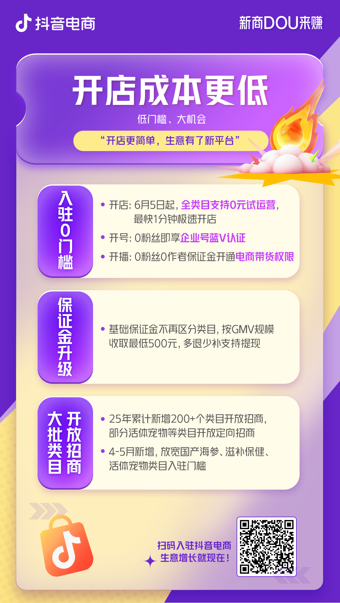 新商经营难题如何破局？抖音电商给了 “参考答案”！