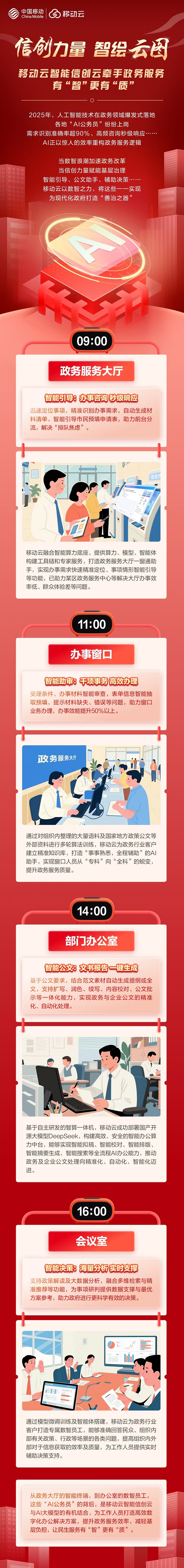 上岗!“AI公务员”的一天