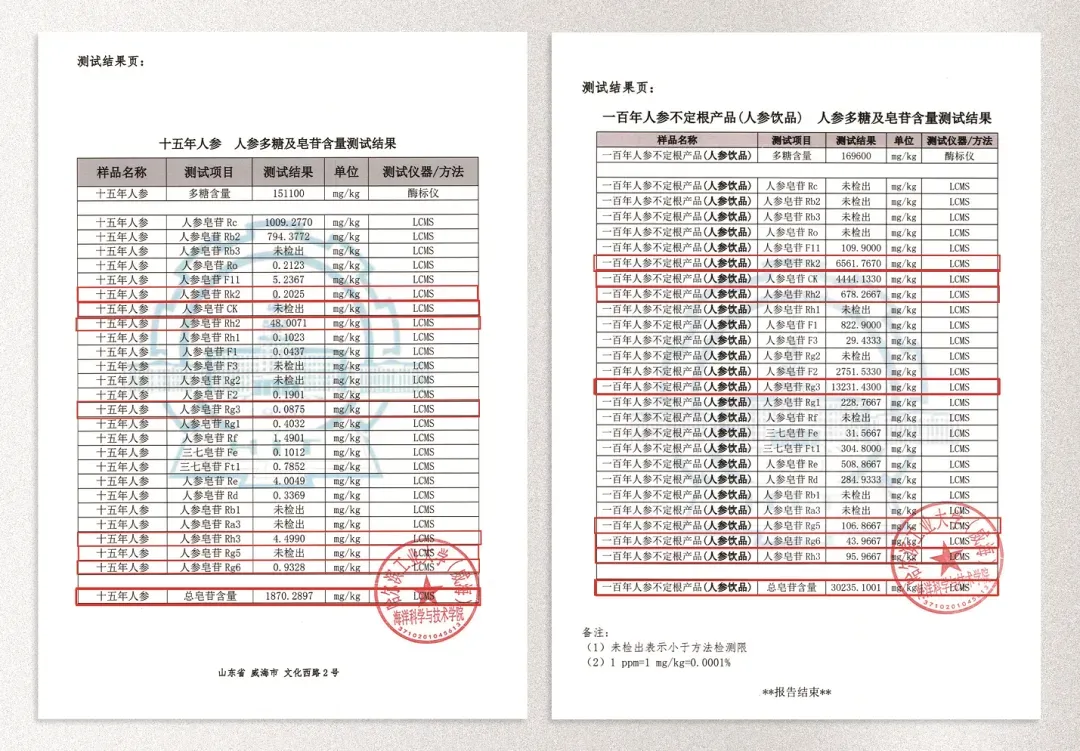 安然植物干细胞技术重大突破！精准复刻野山参，成分含量飞跃式提升