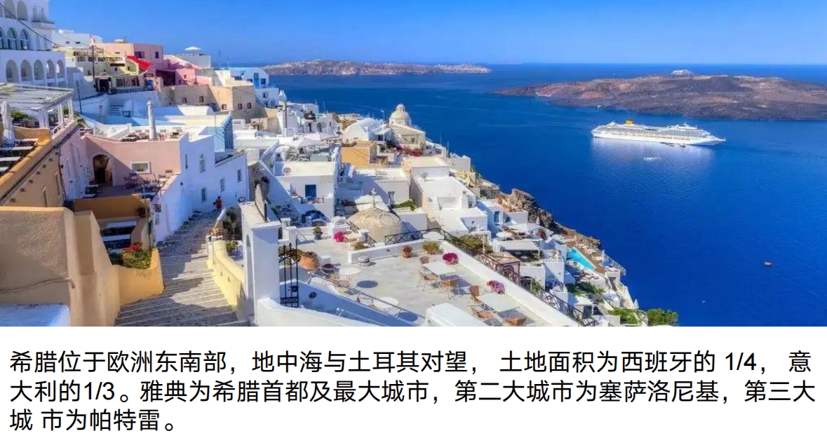 热门移民国家希腊介绍