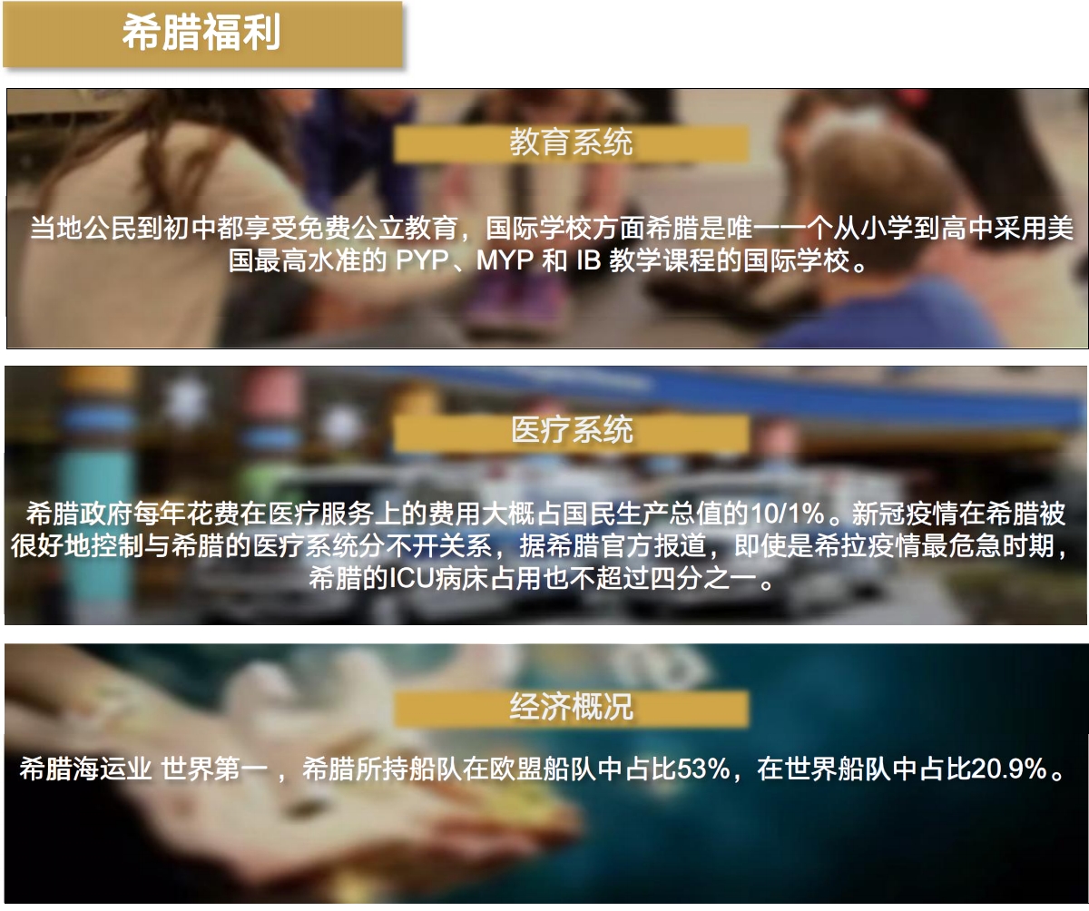 希腊移民福利