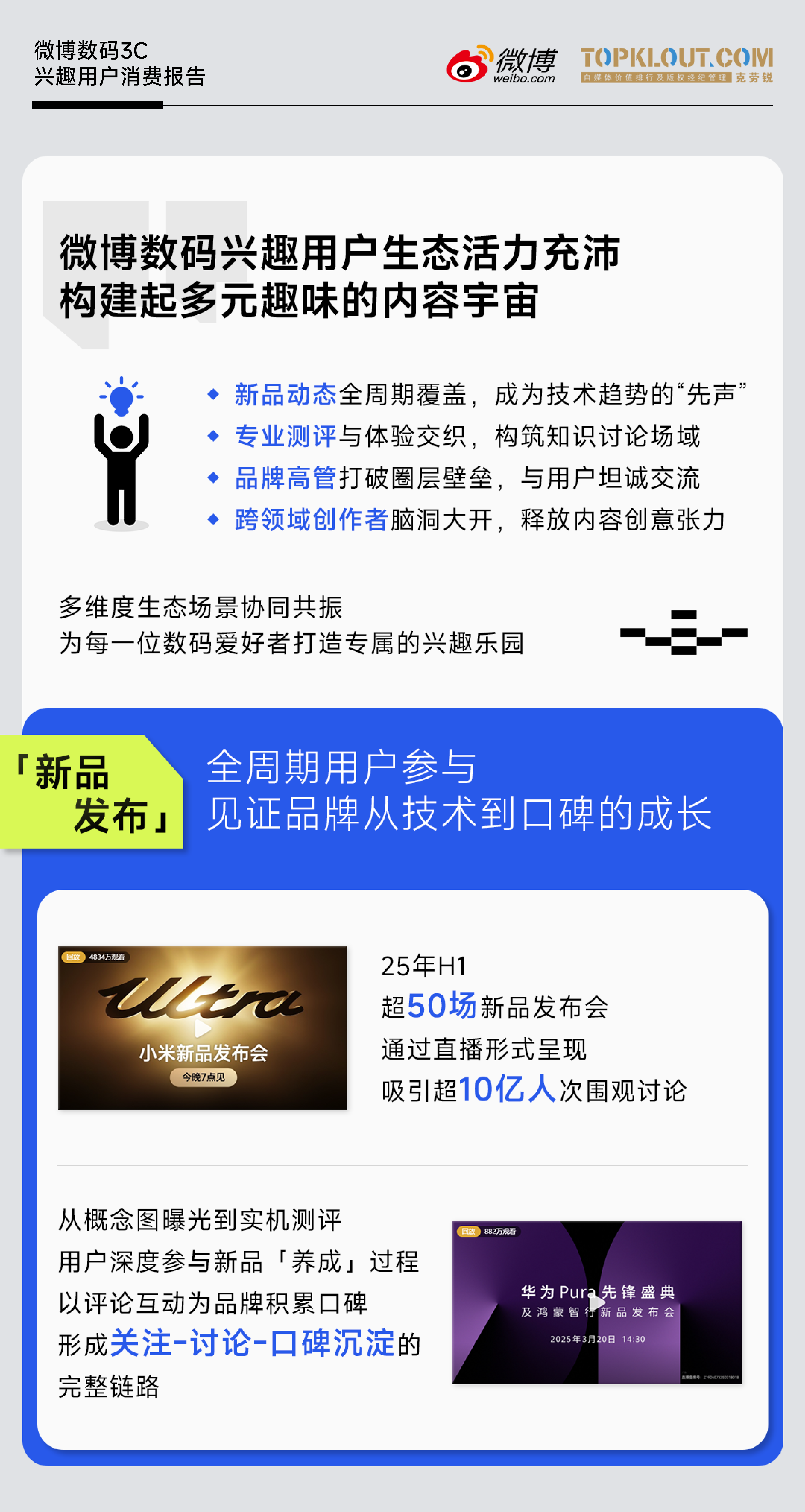 《微博数码3C兴趣用户消费报告》|拆解微博数码生态，为何品牌与用户都爱在这里玩？
