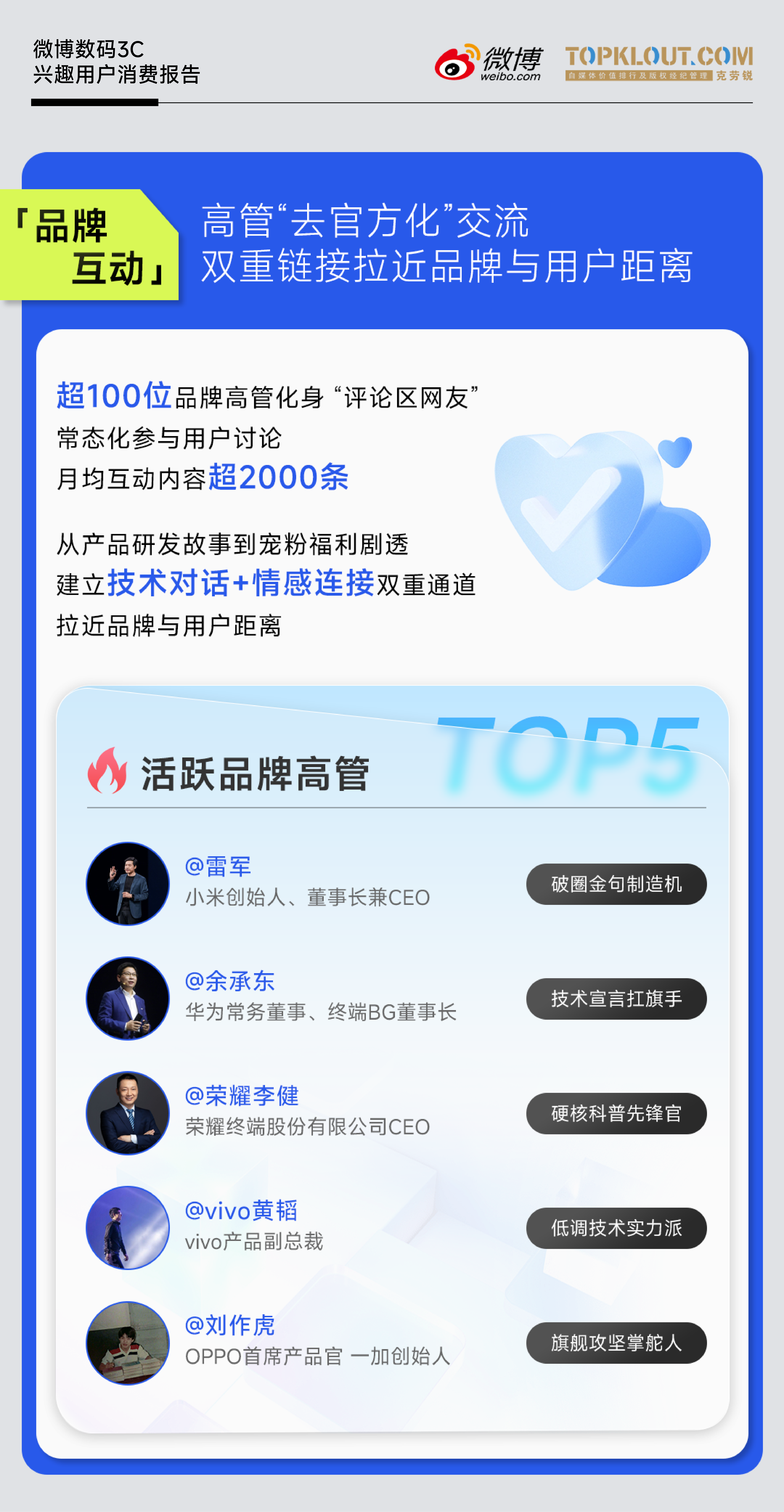 《微博数码3C兴趣用户消费报告》|拆解微博数码生态，为何品牌与用户都爱在这里玩？
