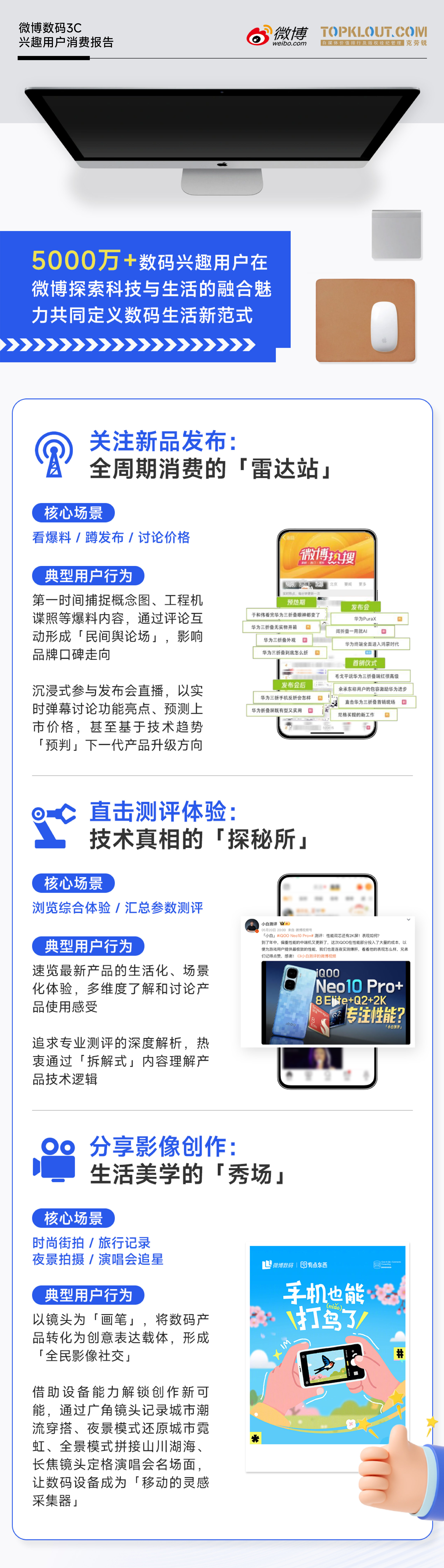 《微博数码3C兴趣用户消费报告》|拆解微博数码生态，为何品牌与用户都爱在这里玩？